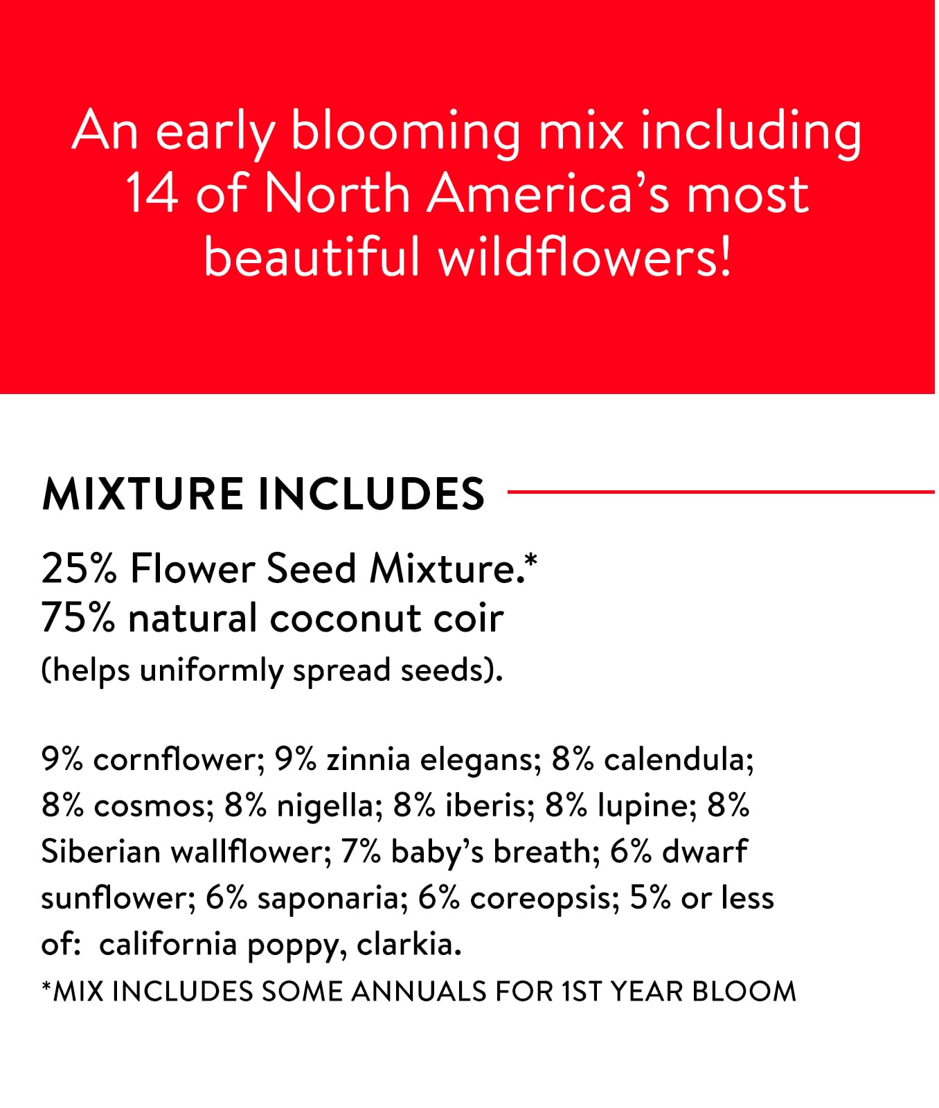 Diverse wildflowers including zinnia and cornflower from Burpee mix
