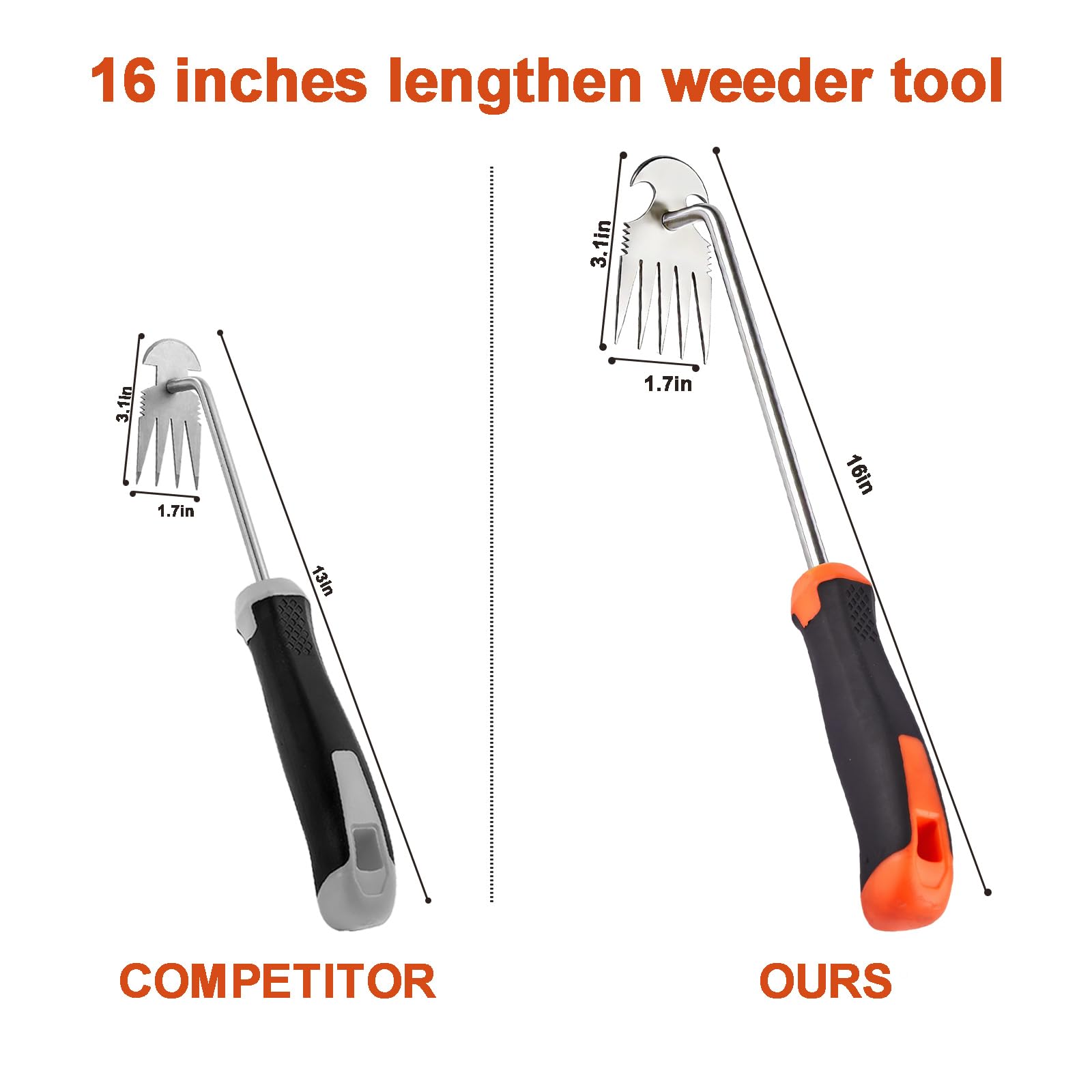 DMwespe Weed Puller Tool in use on garden soil