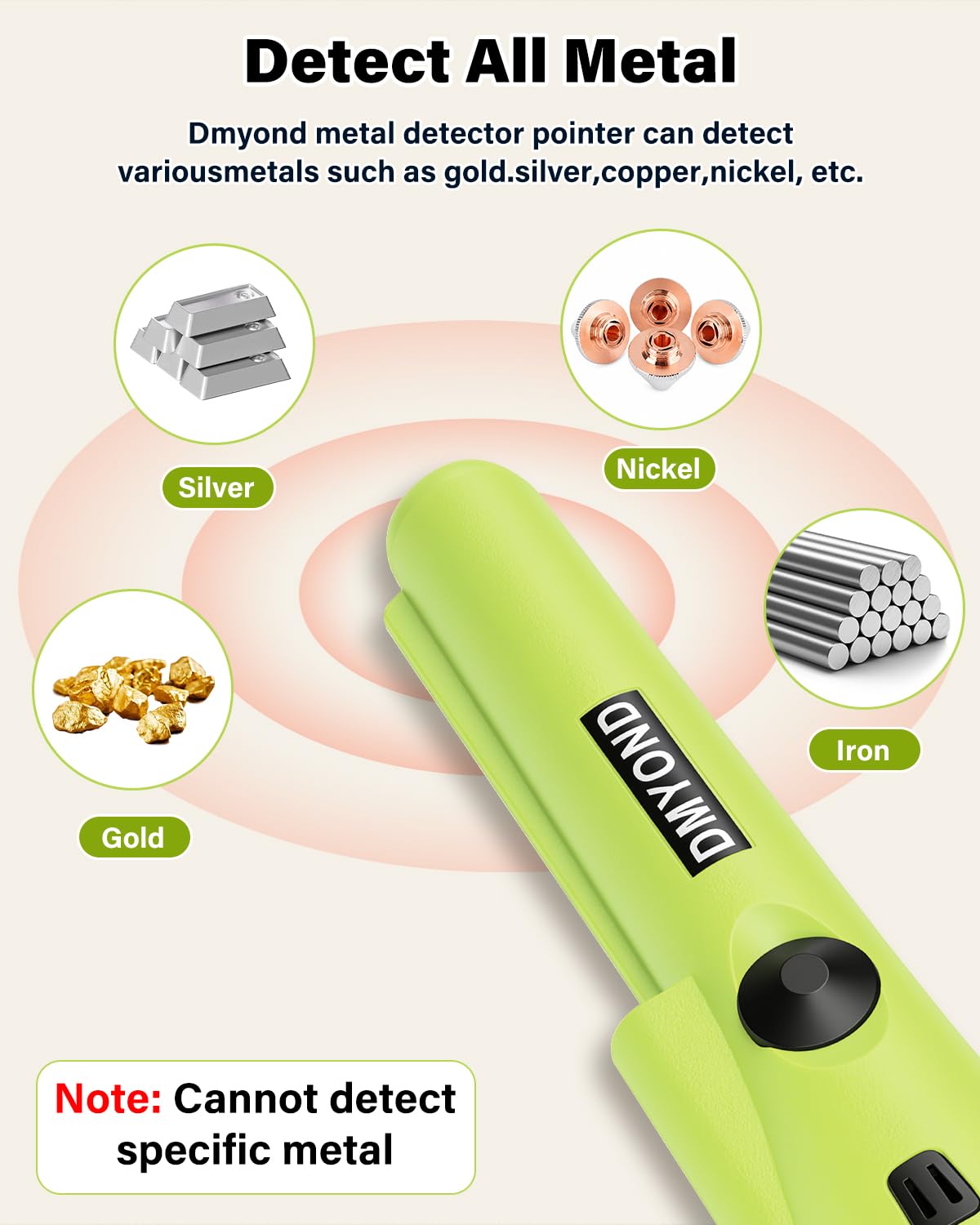 Dmyond Pinpointer with included accessories and packaging