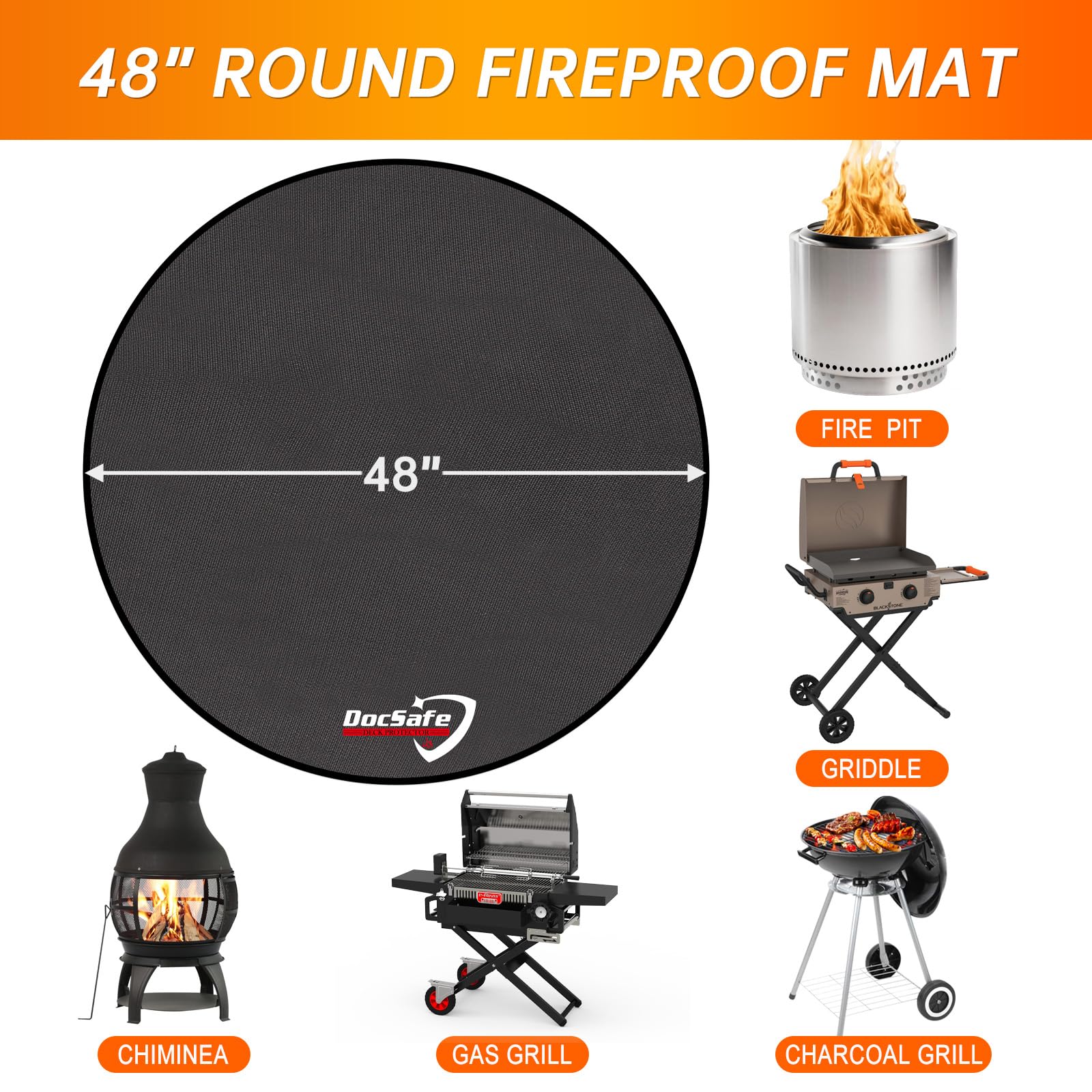DocSafe fire pit mat laid on patio with grill