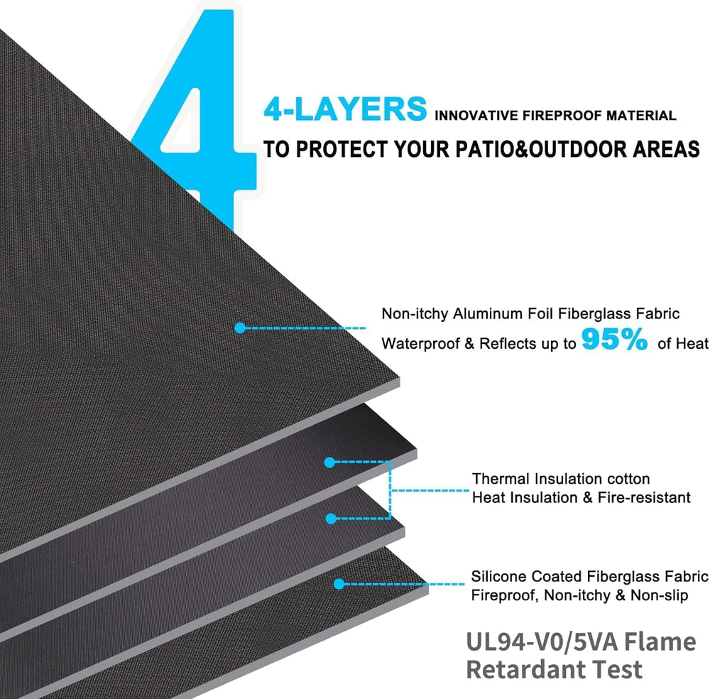 DocSafe fire pit mat placed under a grill on a patio