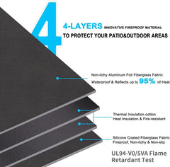 DocSafe fire pit mat placed under a grill on a patio