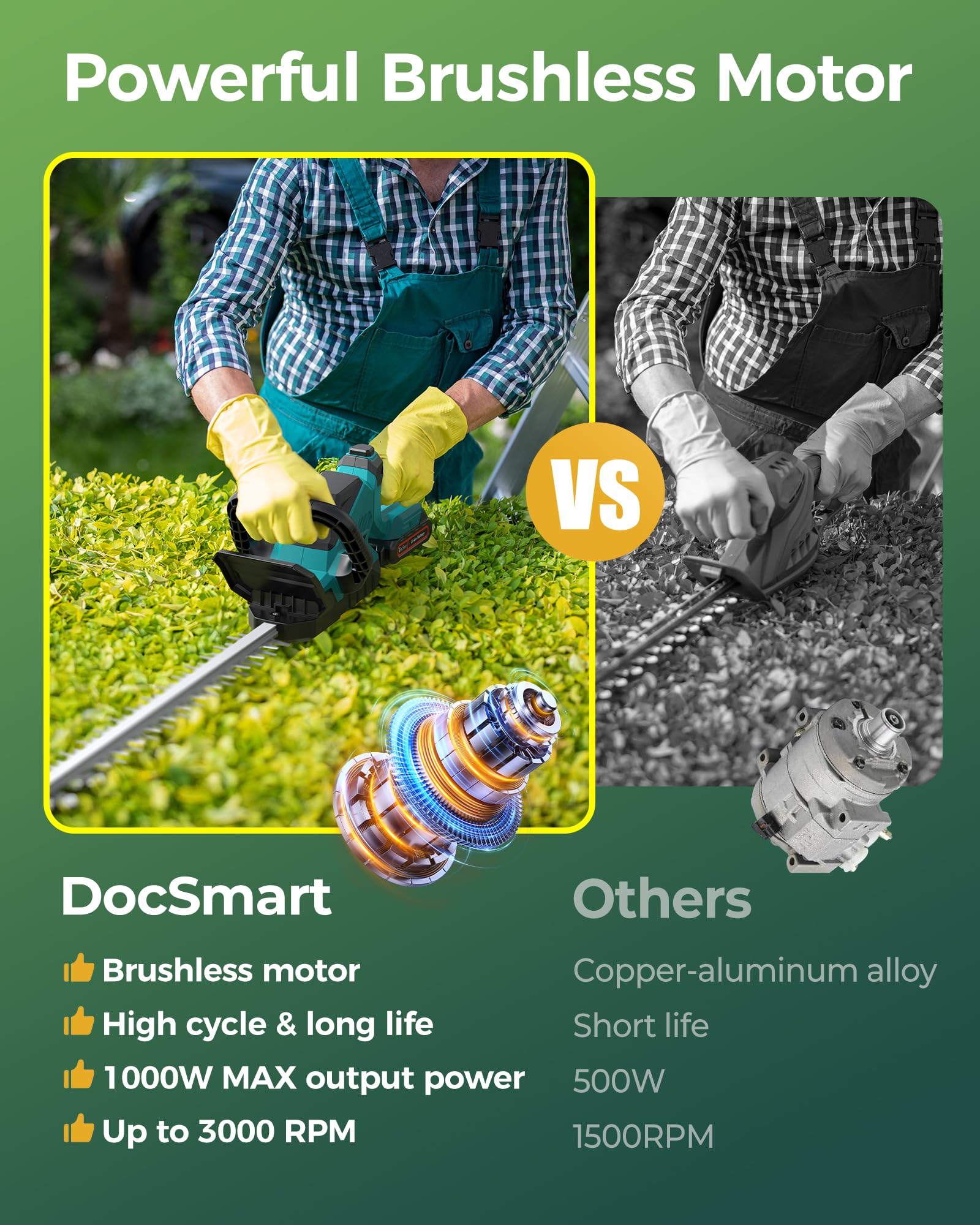 DocSmart hedge trimmer showing power-level indicator lights