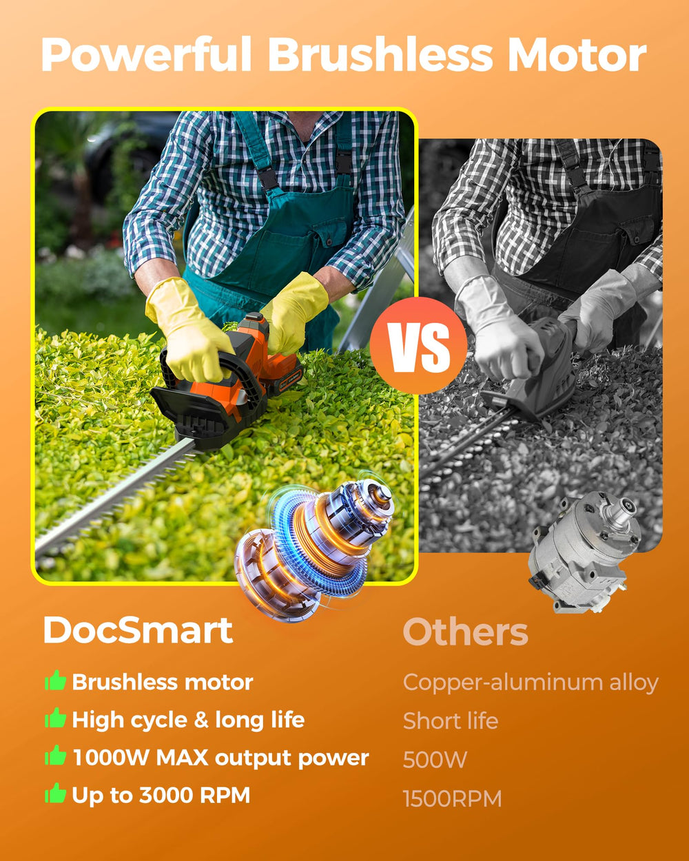 DocSmart hedge trimmer with battery and safety gloves