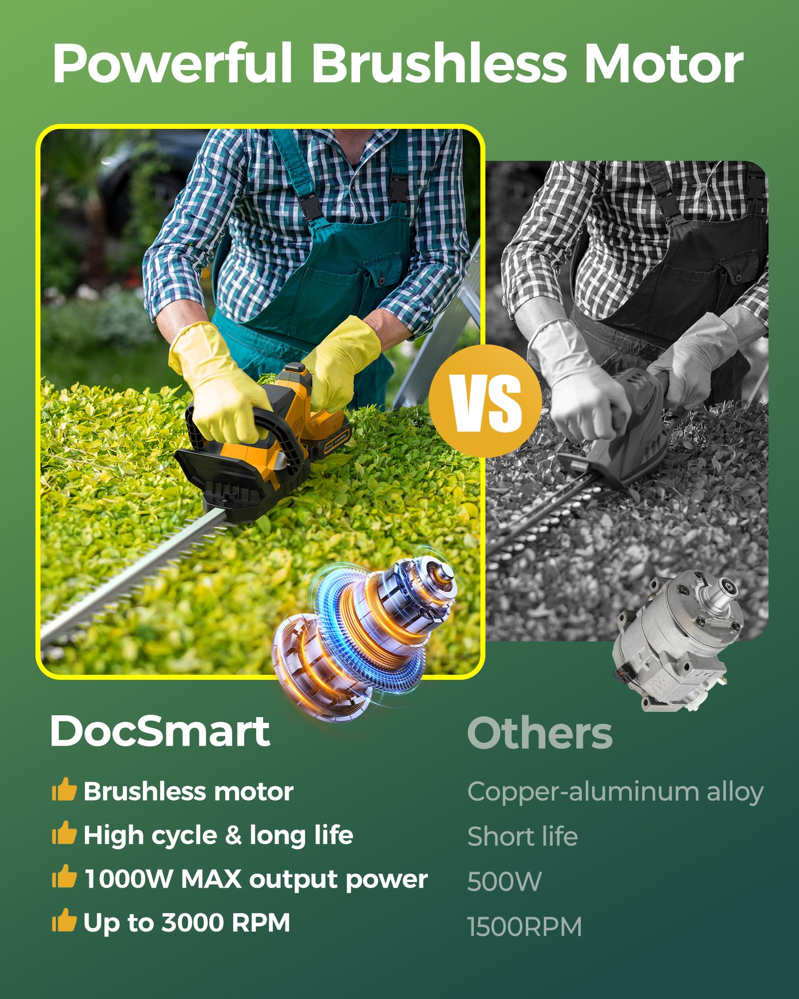 DocSmart hedge trimmer with gloves and goggles included