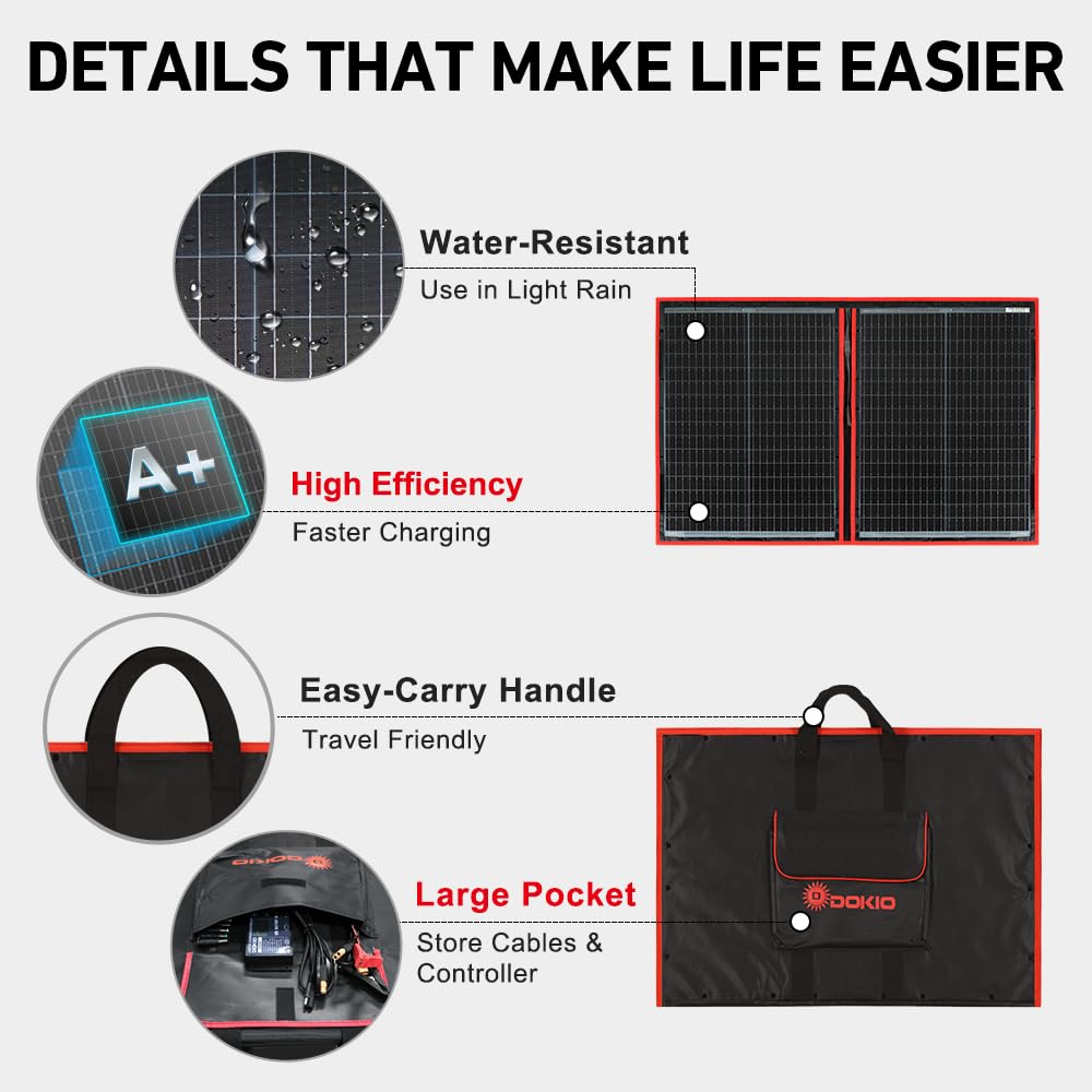 DOKIO 100W Portable Foldable Solar Panel folded for transport