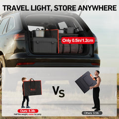 DOKIO 100W Portable Foldable Solar Panel side view