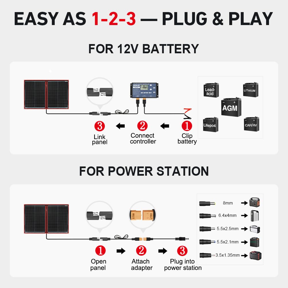 DOKIO 100W Portable Foldable Solar Panel with controller and cables