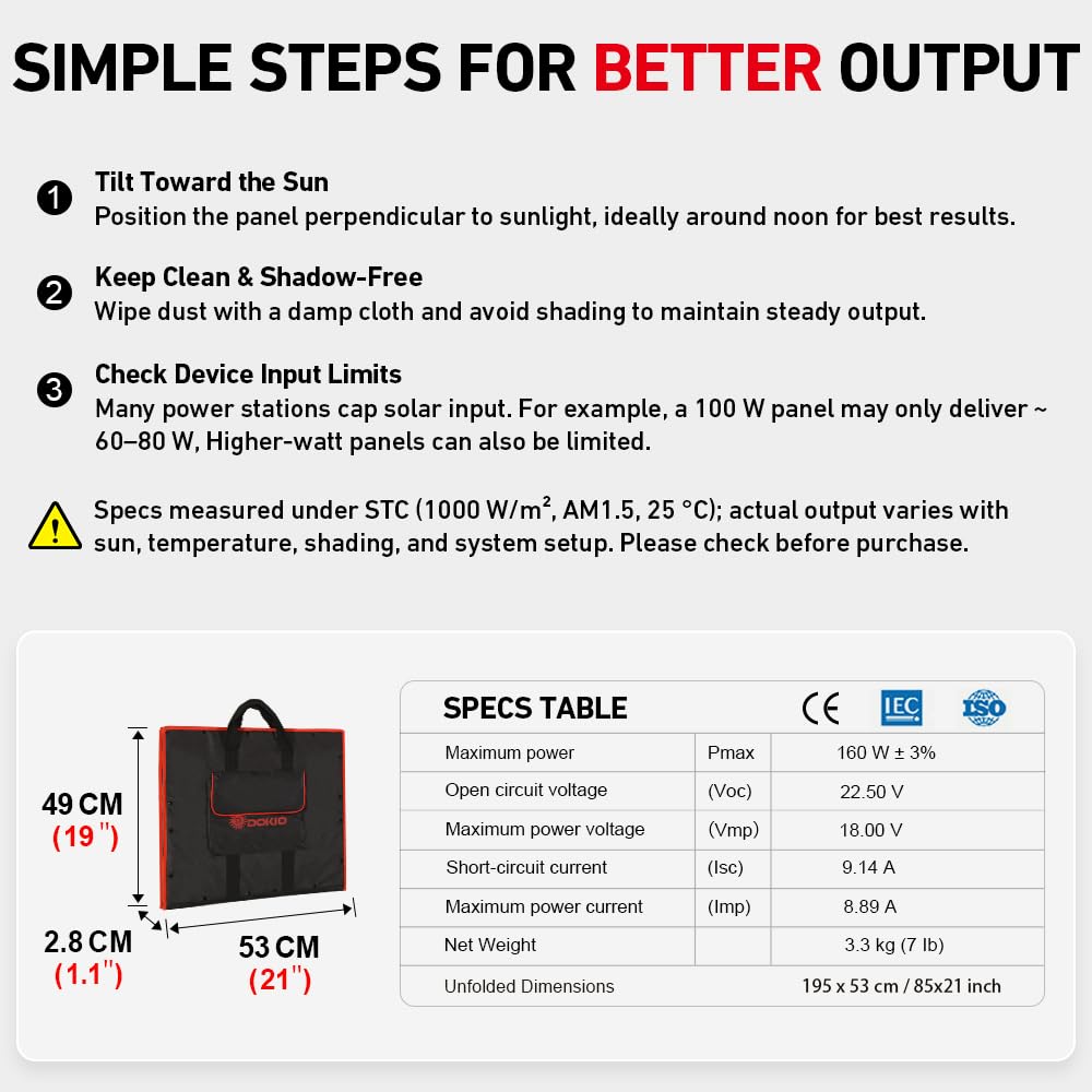 DOKIO solar panel charging a battery