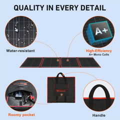 DOKIO solar panel kit with PWM controller and accessories in bag