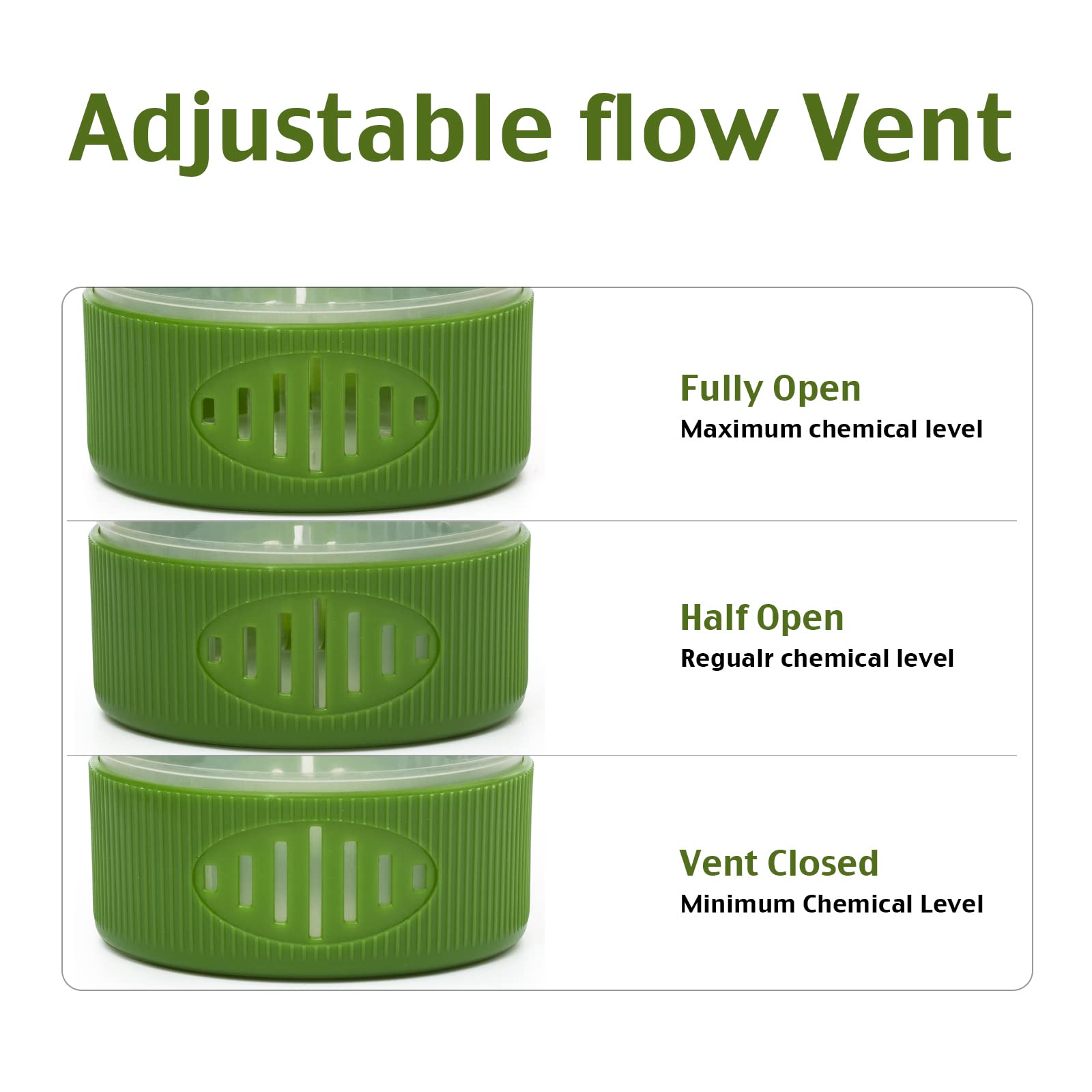 Doli Yearning Pool Chlorine Floater showing adjustable flow ring