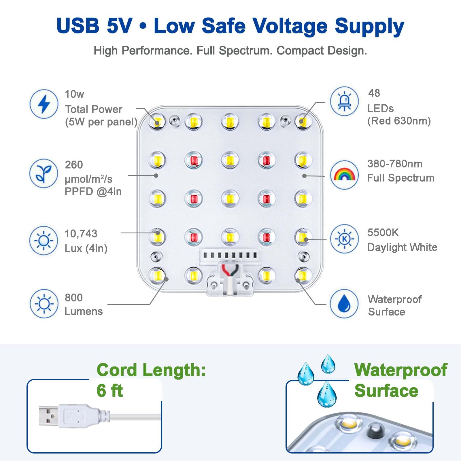 DOMMIA Grow Light USB cable with 6ft length displayed