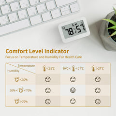 DOOMAY Mini Hygrometer Indoor Thermometer in a home setting