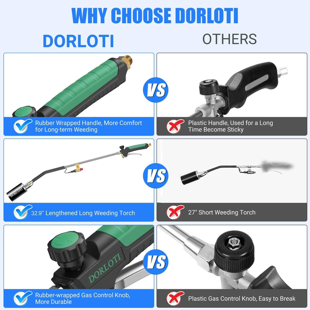 DORLOTI propane torch in use for weed burning
