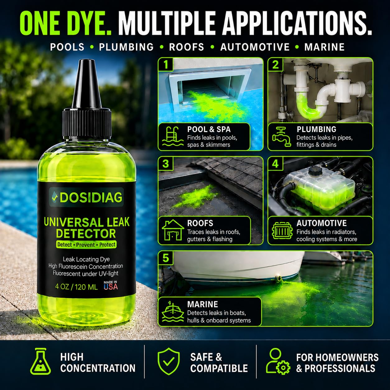 DOSIDIAG dye bottle with UV light showing fluorescent effect