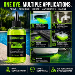 DOSIDIAG dye bottle with UV light showing fluorescent effect