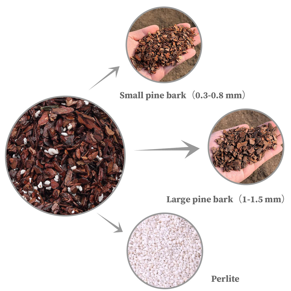 Doter Orchid Potting Mix 1 Quart package side view