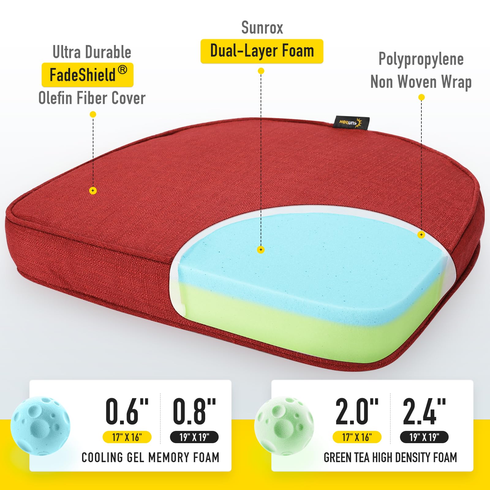 Double-layered foam structure of SUNROX Chair Cushions