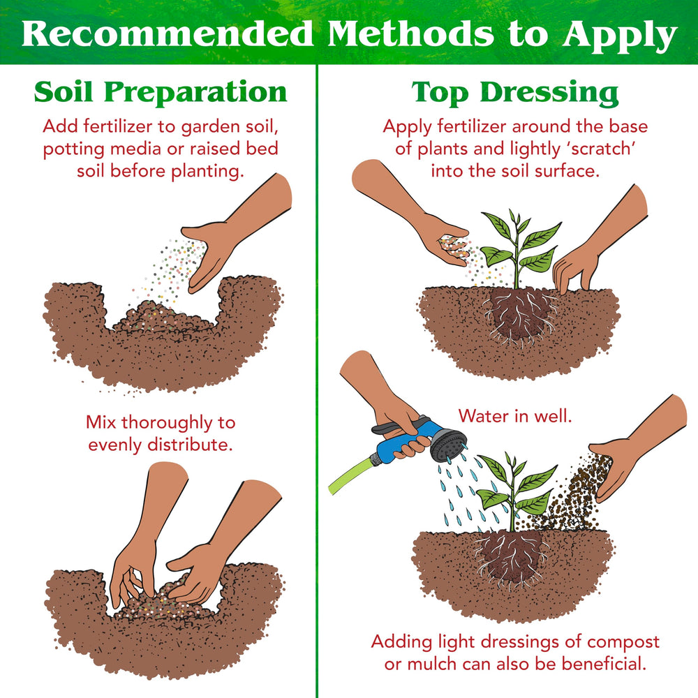 Down To Earth Organic Azomite Minerals Powder being mixed with soil