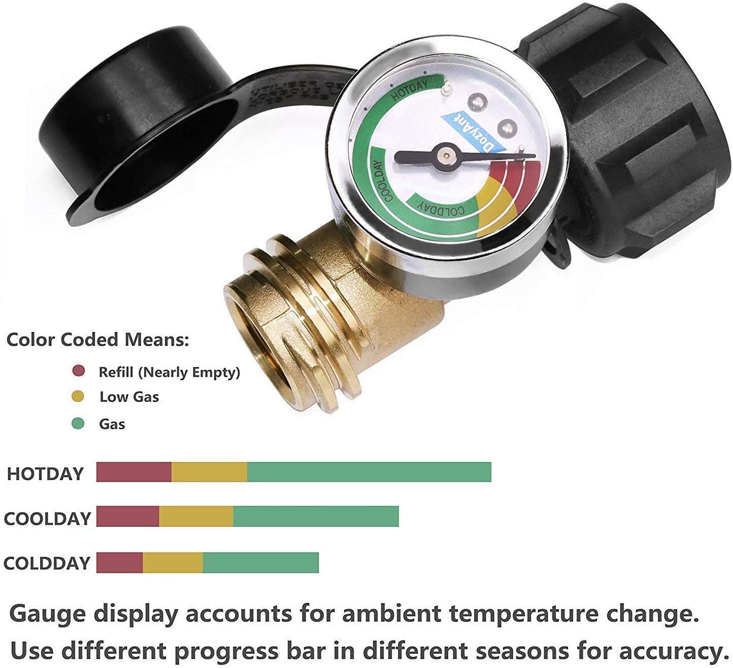 DOZYANT propane gauge brass construction close up