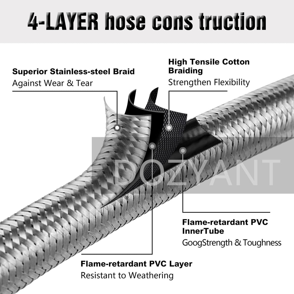 DOZYANT propane hose connectors close-up
