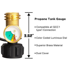 DOZYANT Propane Tank Gauge showing colour-coded dial