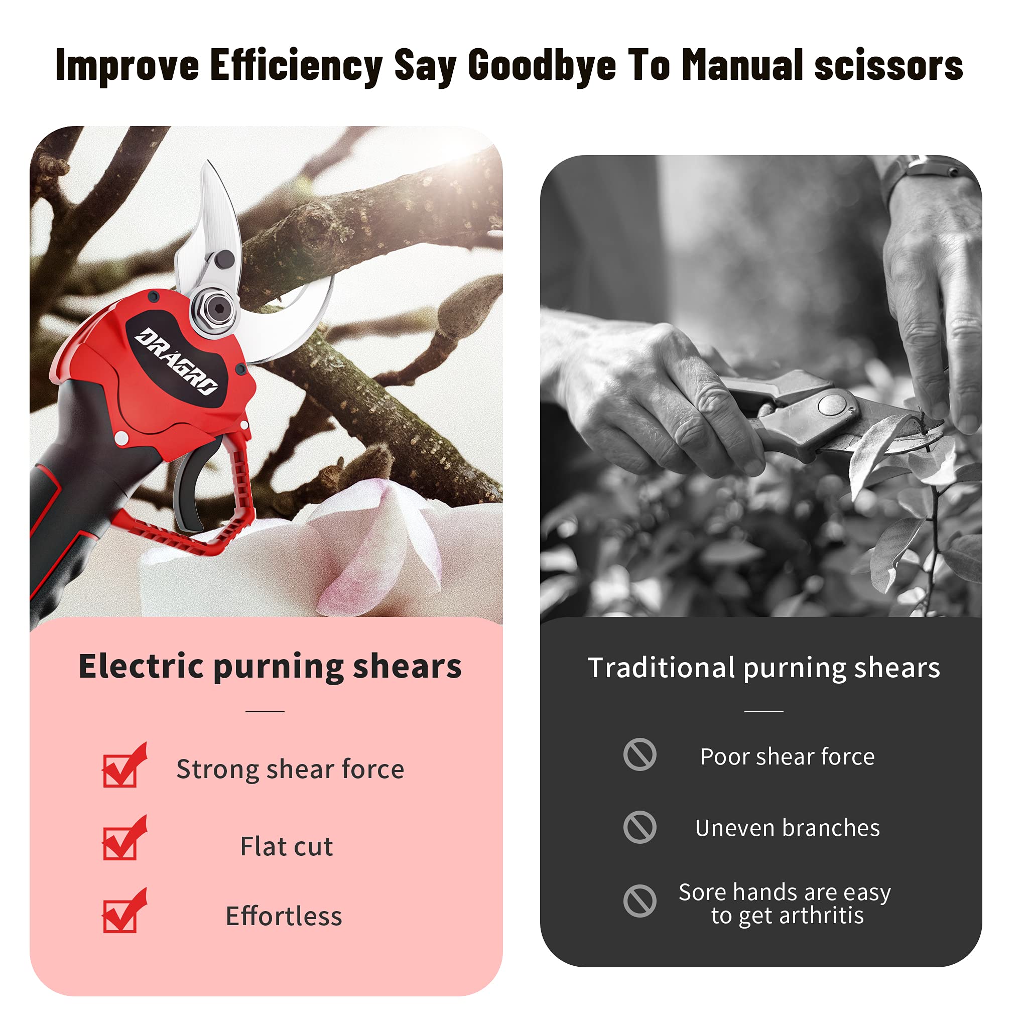 Dragro Electric Pruning Shears cutting a branch