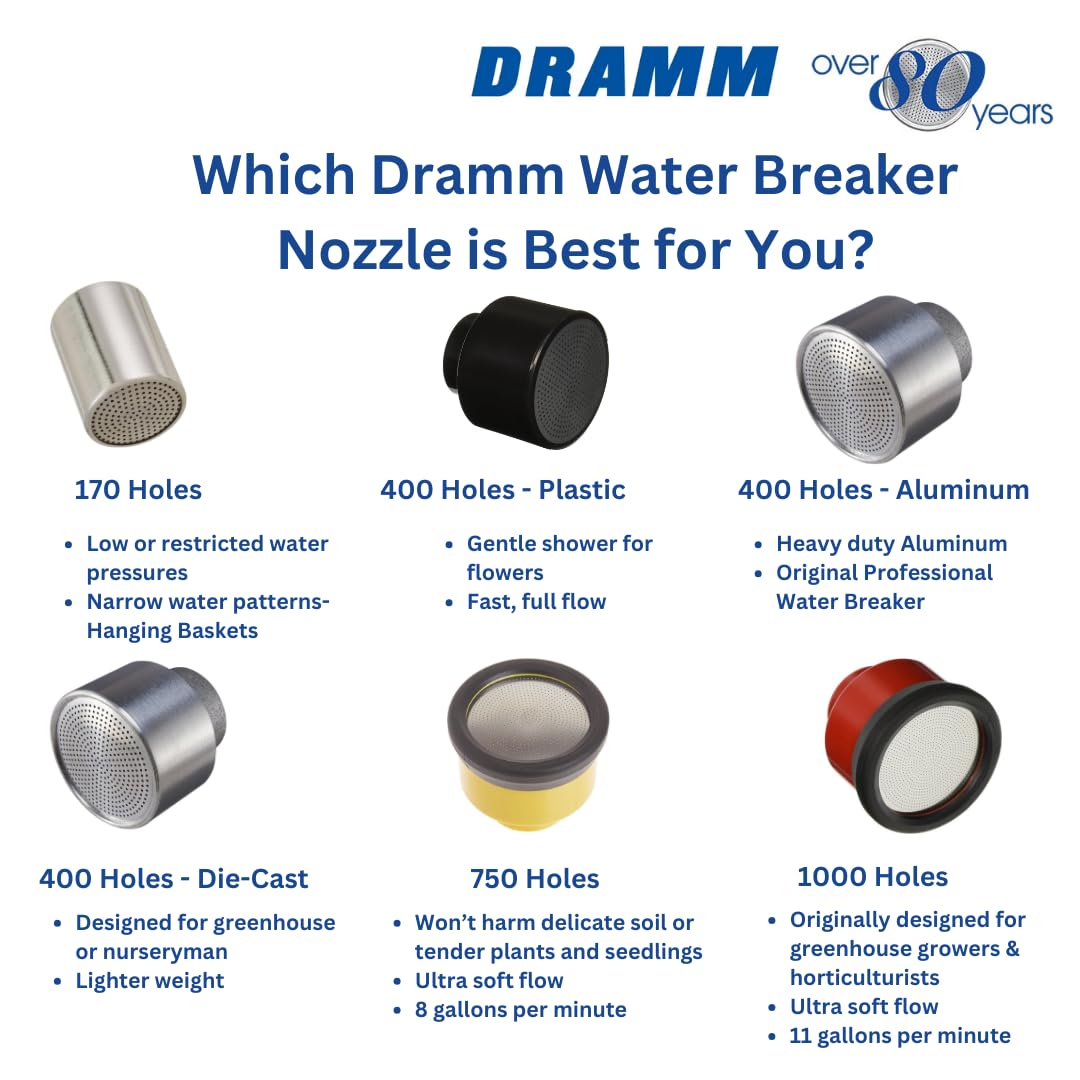Dramm 400DC Nozzle attached to a garden hose