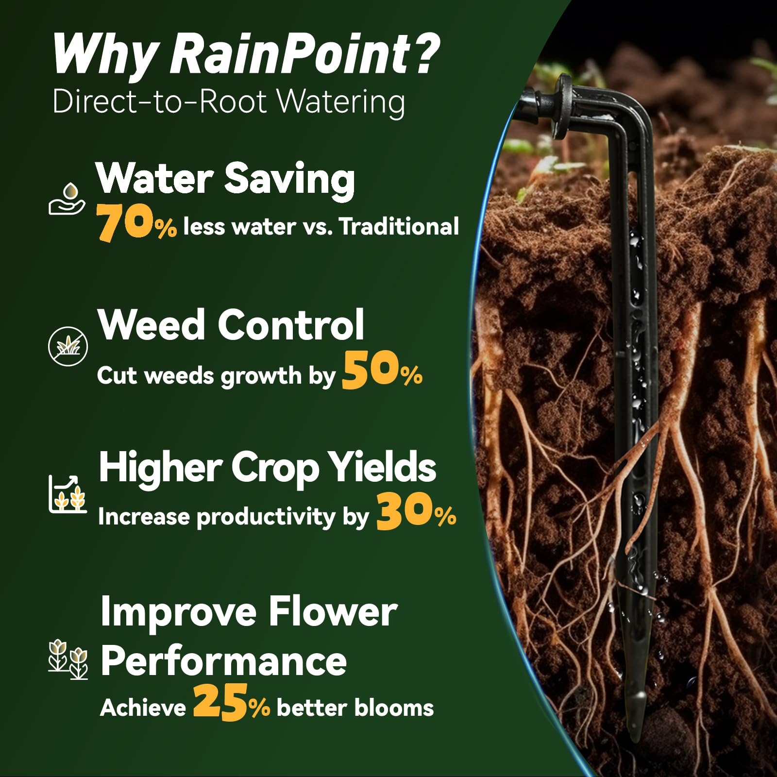 Drip emitters and tubing accessories included in the RAINPOINT kit