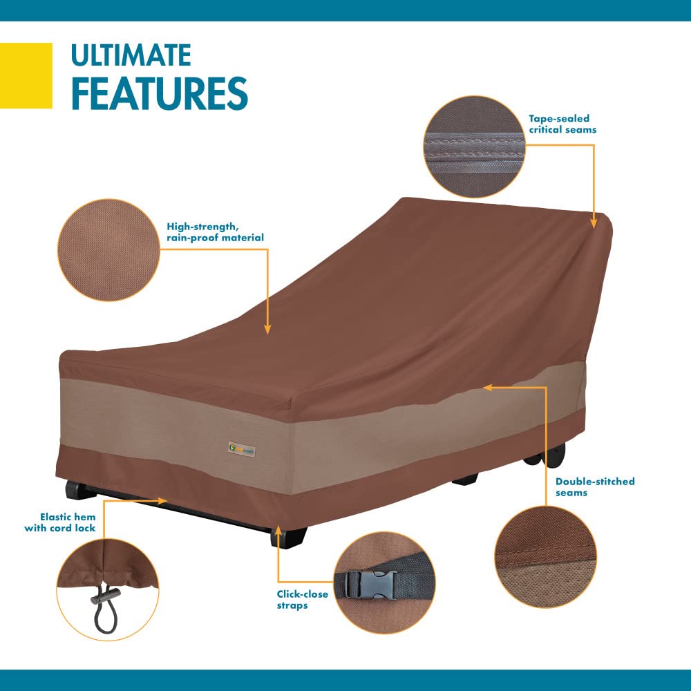 Duck Covers chaise lounge cover featuring moisture-resistant design