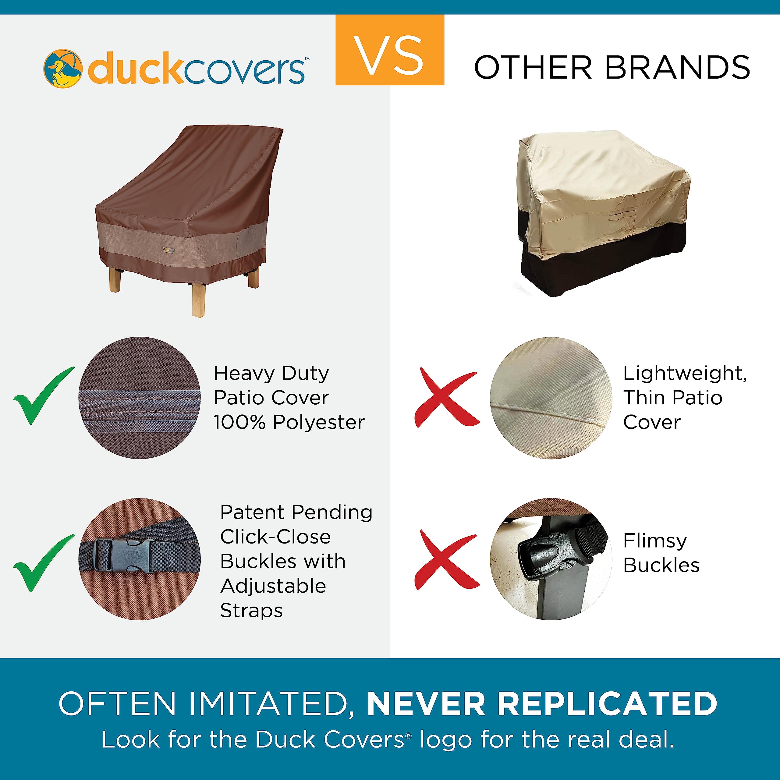Duck Covers Ultimate Loveseat Cover showing waterproof material