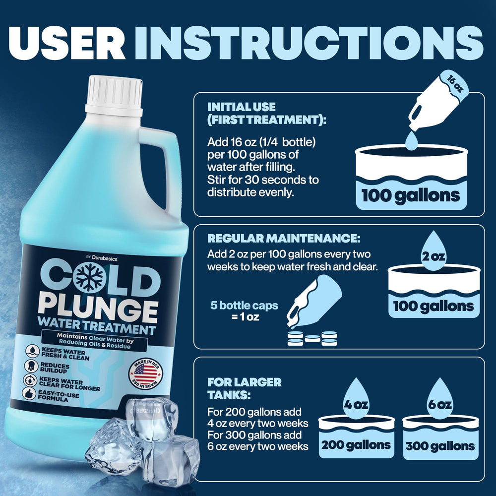 Durabasics Cold Plunge Water 64 oz in a cold plunge setup