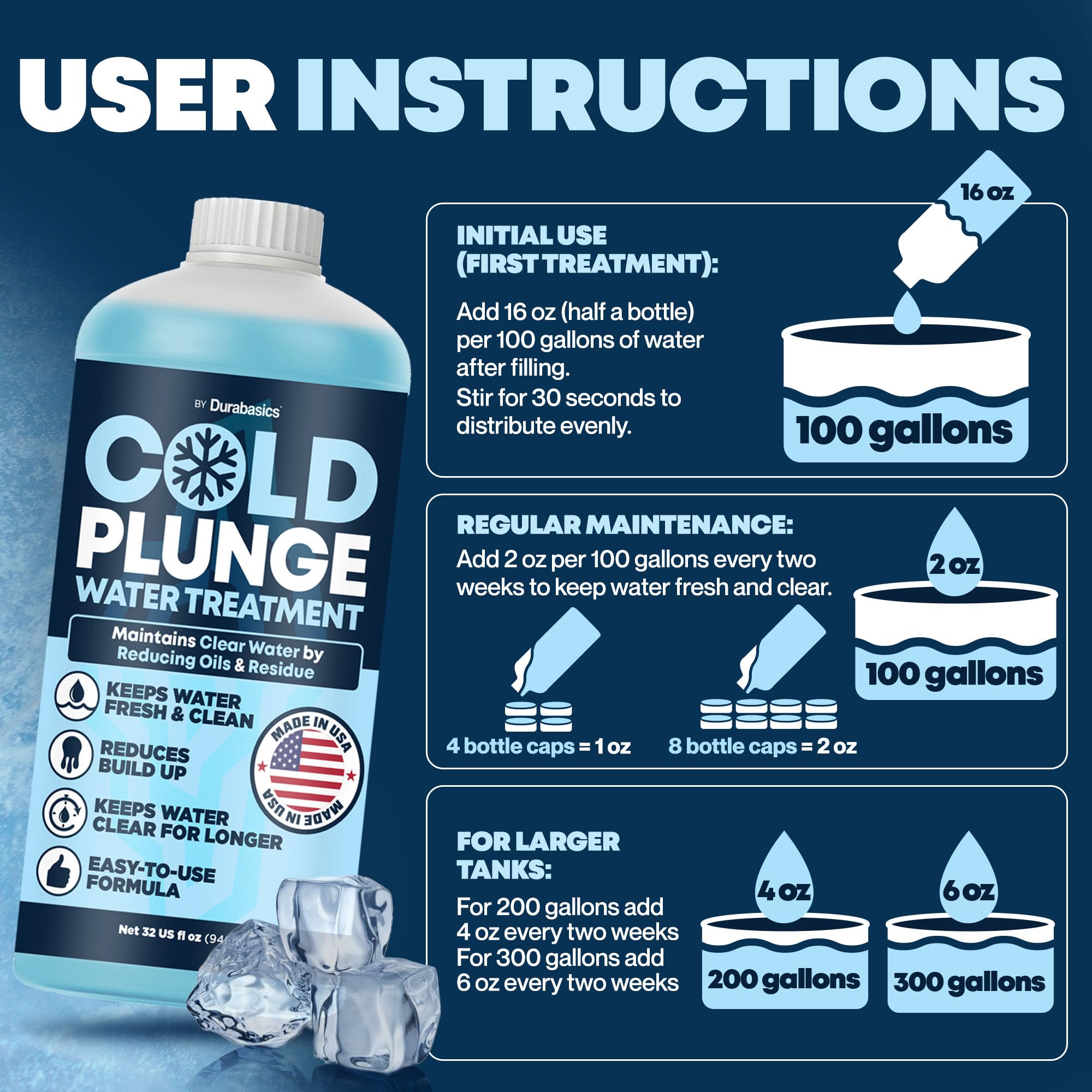 Durabasics Cold Plunge Water application in ice bath