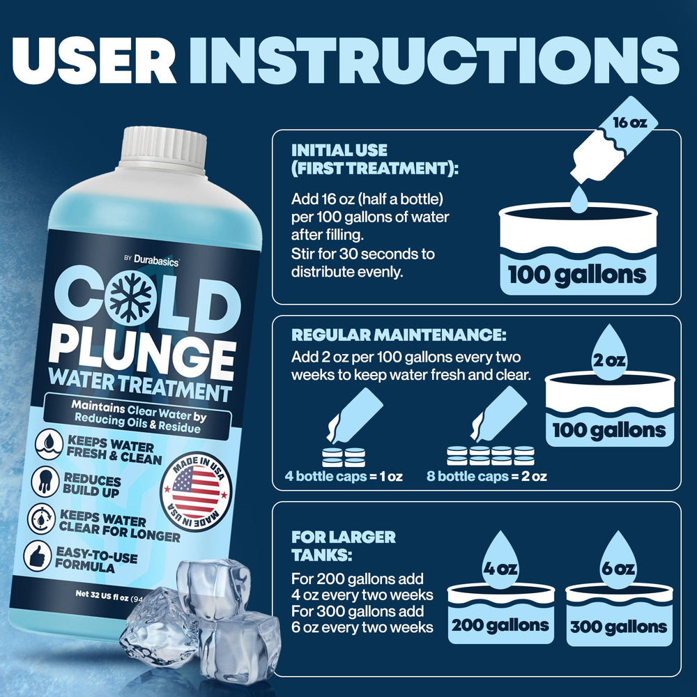 Durabasics Cold Plunge Water application in ice bath