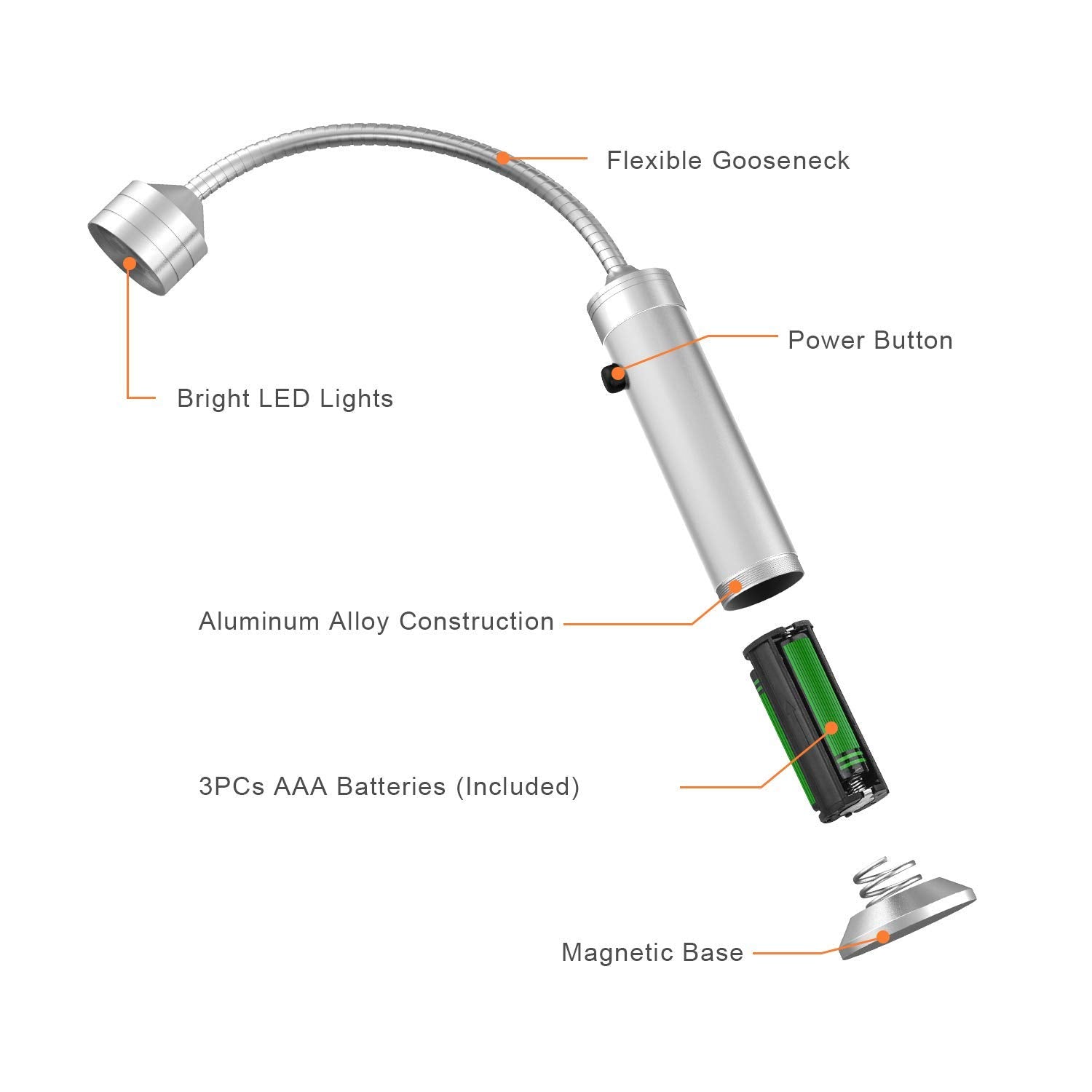 Durable aluminum construction of FIREOR grill light