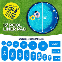Durable geotextile material of the pool liner pad