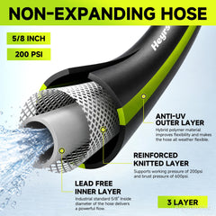 Durable PVC material of HEYRSUN garden hose close-up