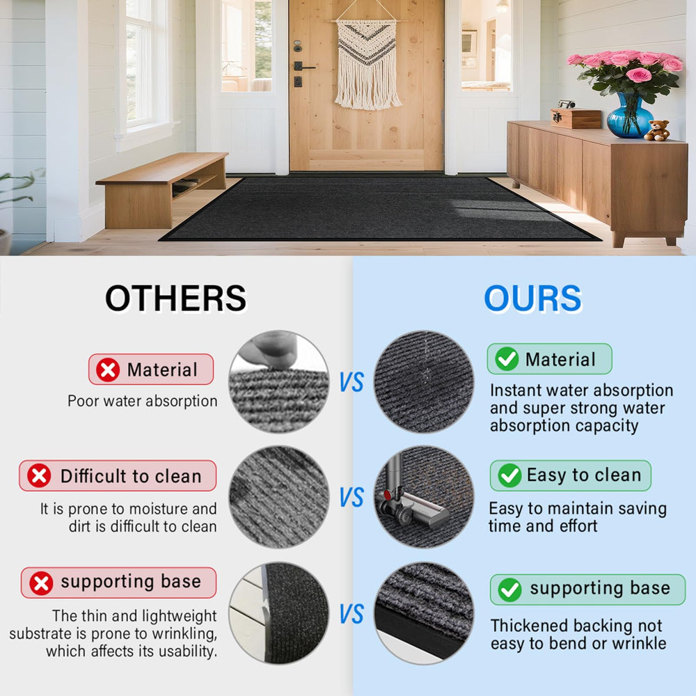 Durable weather-resistant material of EMQIMA doormat