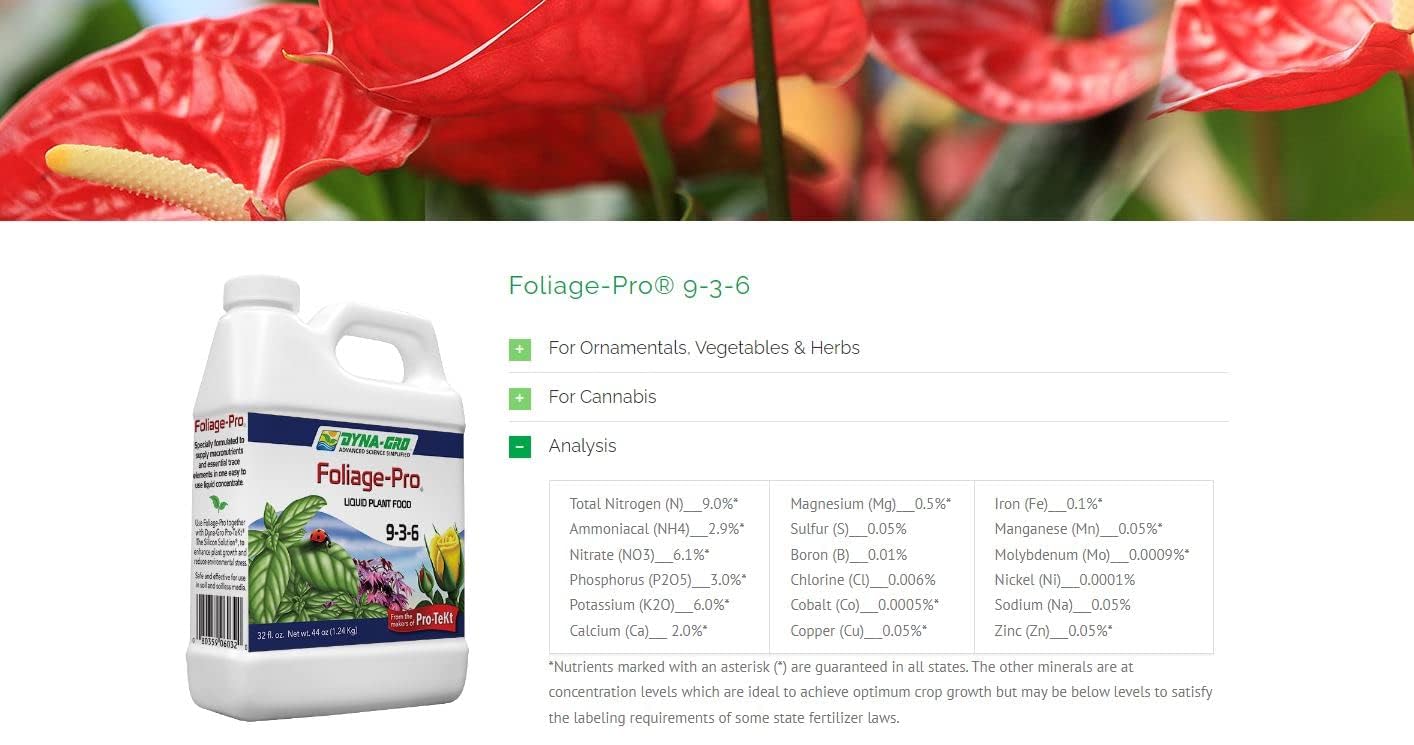 Dyna-Gro Foliage-Pro bottle on a wooden table with plants