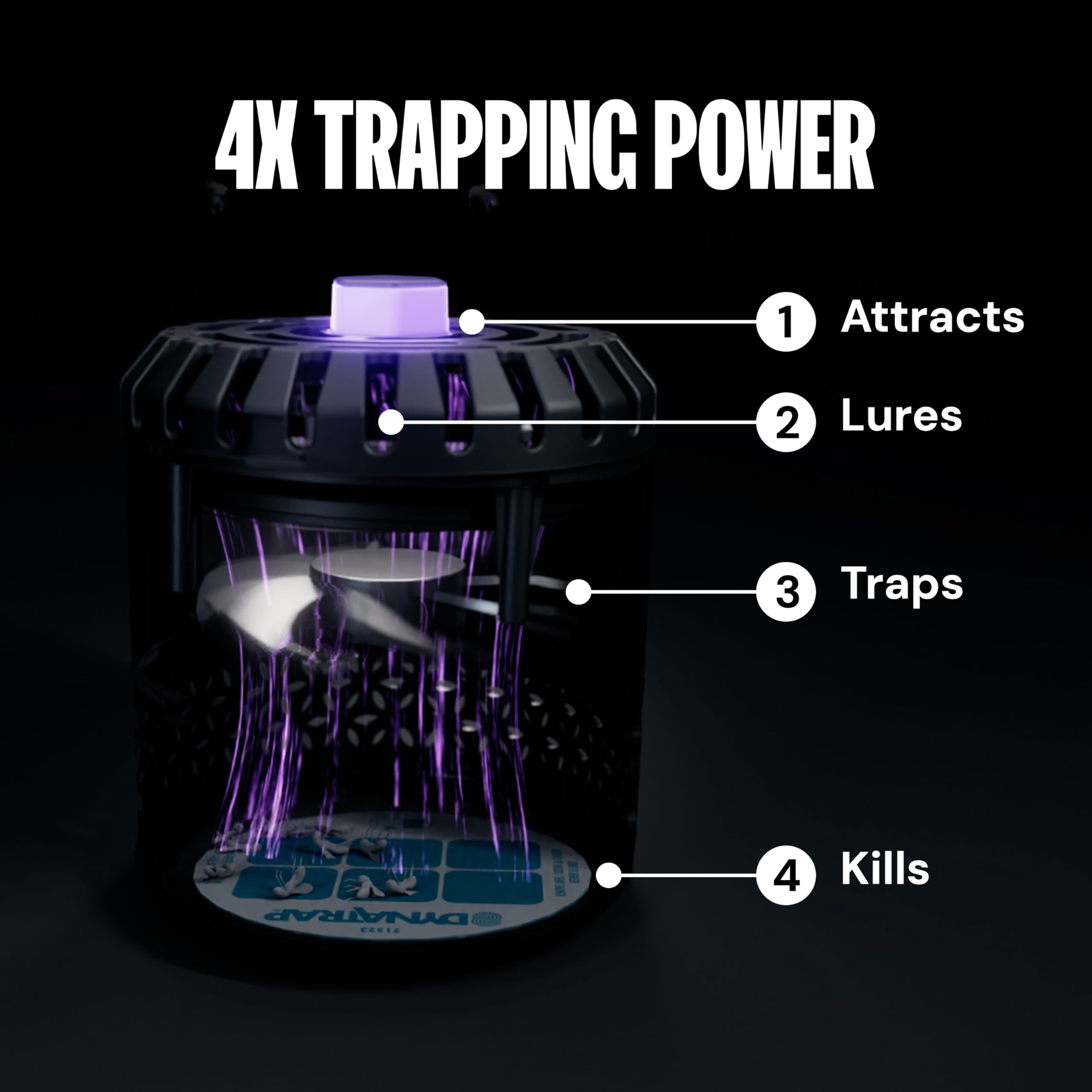 DynaTrap DT152 showing the UV-LED light feature