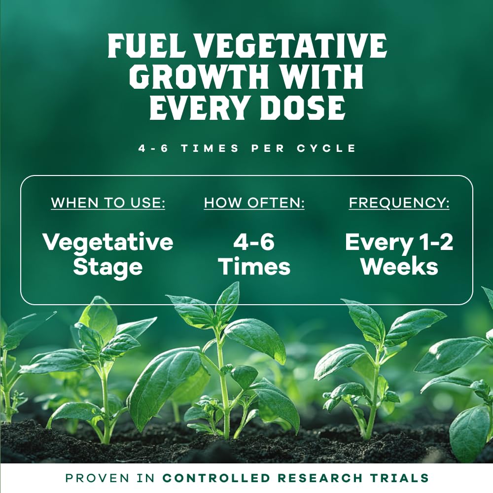 DYNOMYCO Spark Mycorrhizal Fungi usage with seedlings