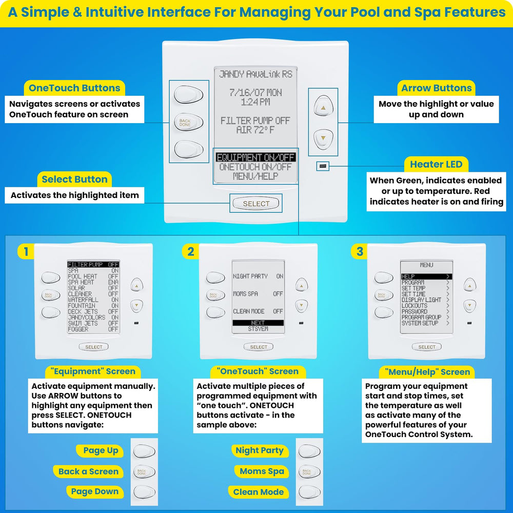 E-cowlboy service controller displayed with installation instructions