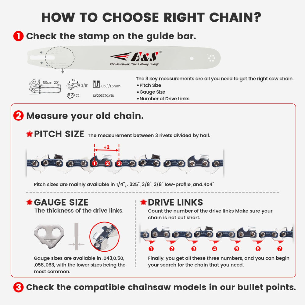 E & S chainsaw chain compatibility list