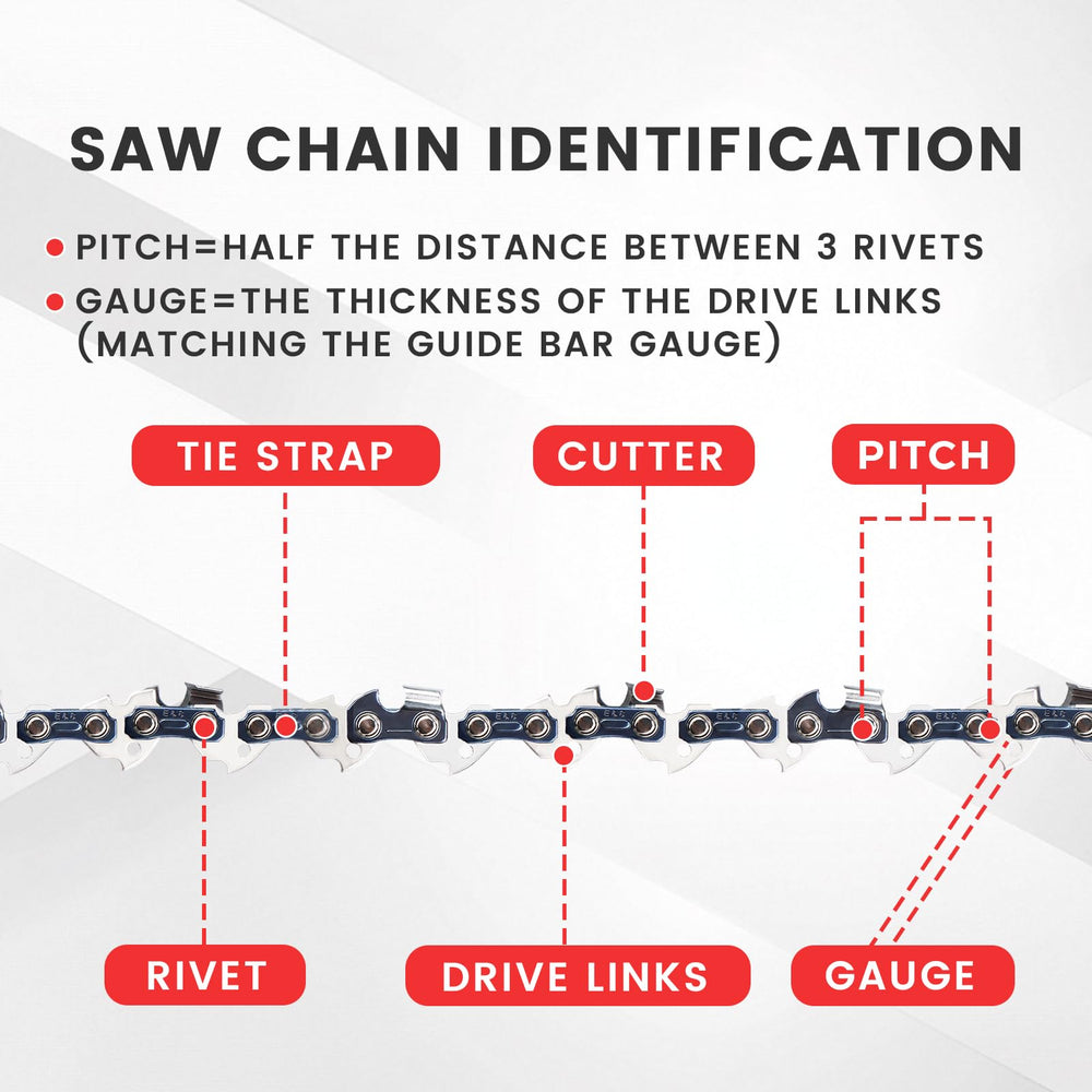 E & S chainsaw chain features overview