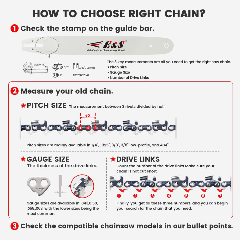 E & S chainsaw chain specifications on packaging