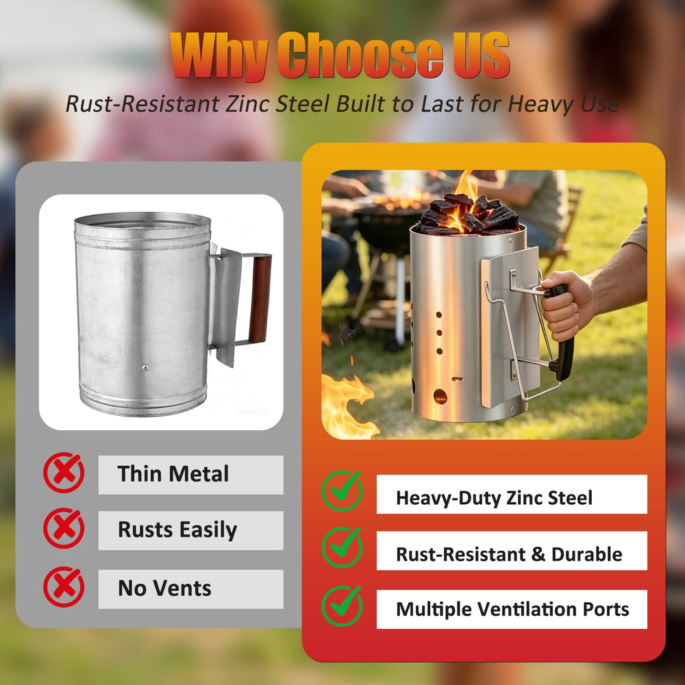 E500 Charcoal Chimney Starter with fire starters displayed