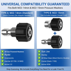 EARLEAS Pressure Washer Quick Connect Kit showing M22-14mm and M22-15mm adapters