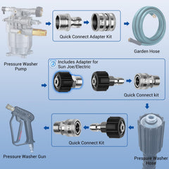 EARLEAS Pressure Washer Quick Connect Kit with different hose fittings