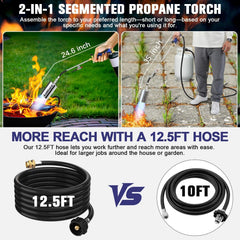 EASITALY Propane Torch Weed Burner Kit close-up of nozzle