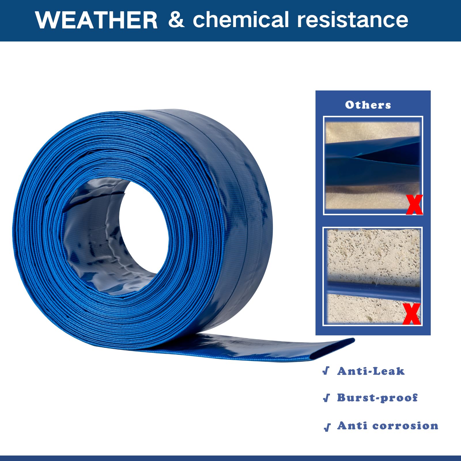 Eastrans Pool Backwash Hose in navy blue colour